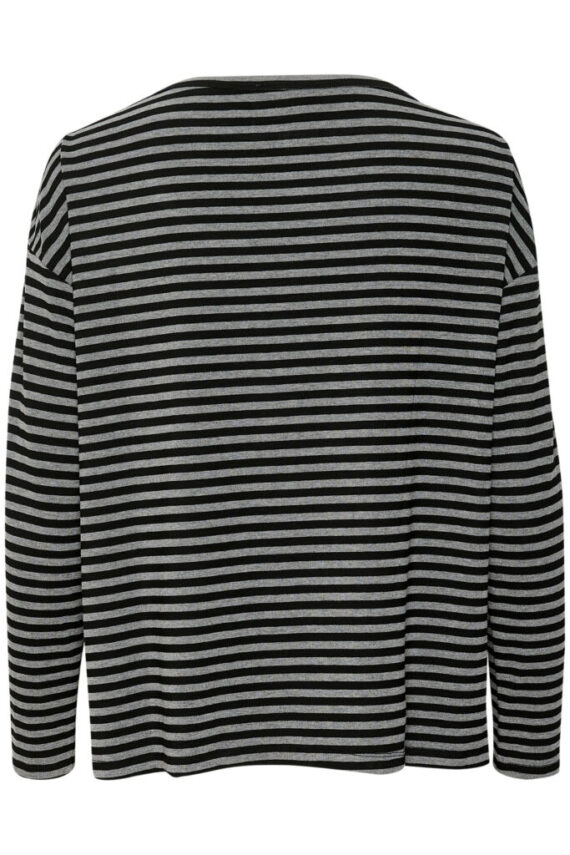 Danamw My essential wardrobe